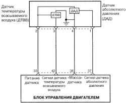 Схема соединений датчика абсолютного давления с ЭБУ