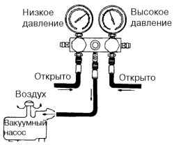 Положение «открыто»
