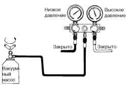 Положение «закрыто» контура низкого давления