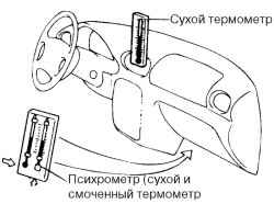 Установка сухого термометра в сопло подачи в салон охлажденного воздуха